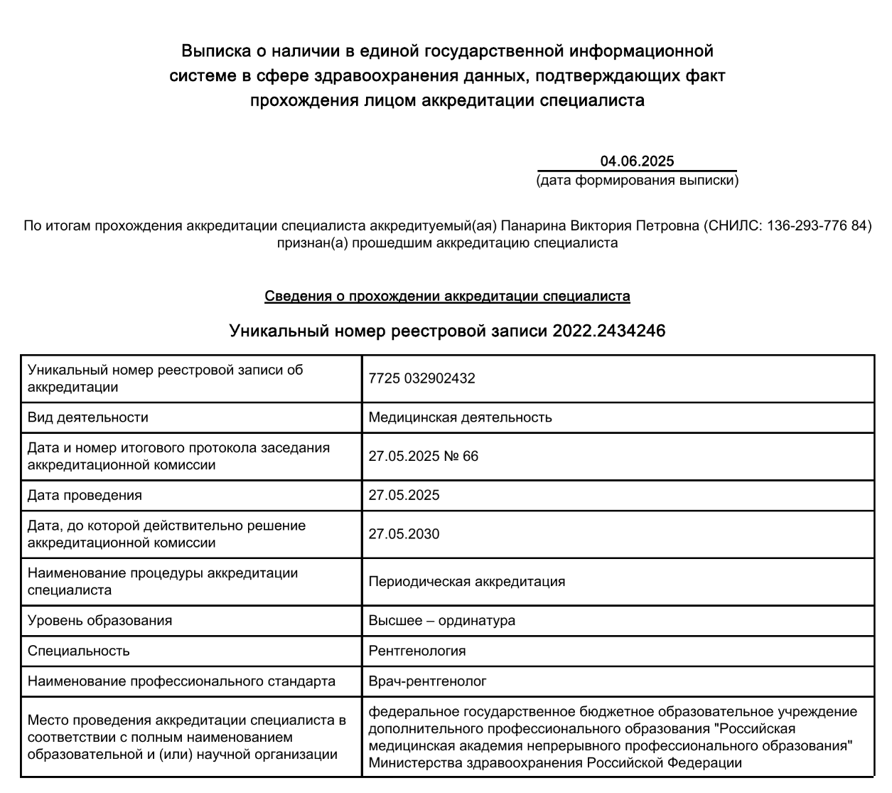 Панарина Виктория Петровна - сертификат 1