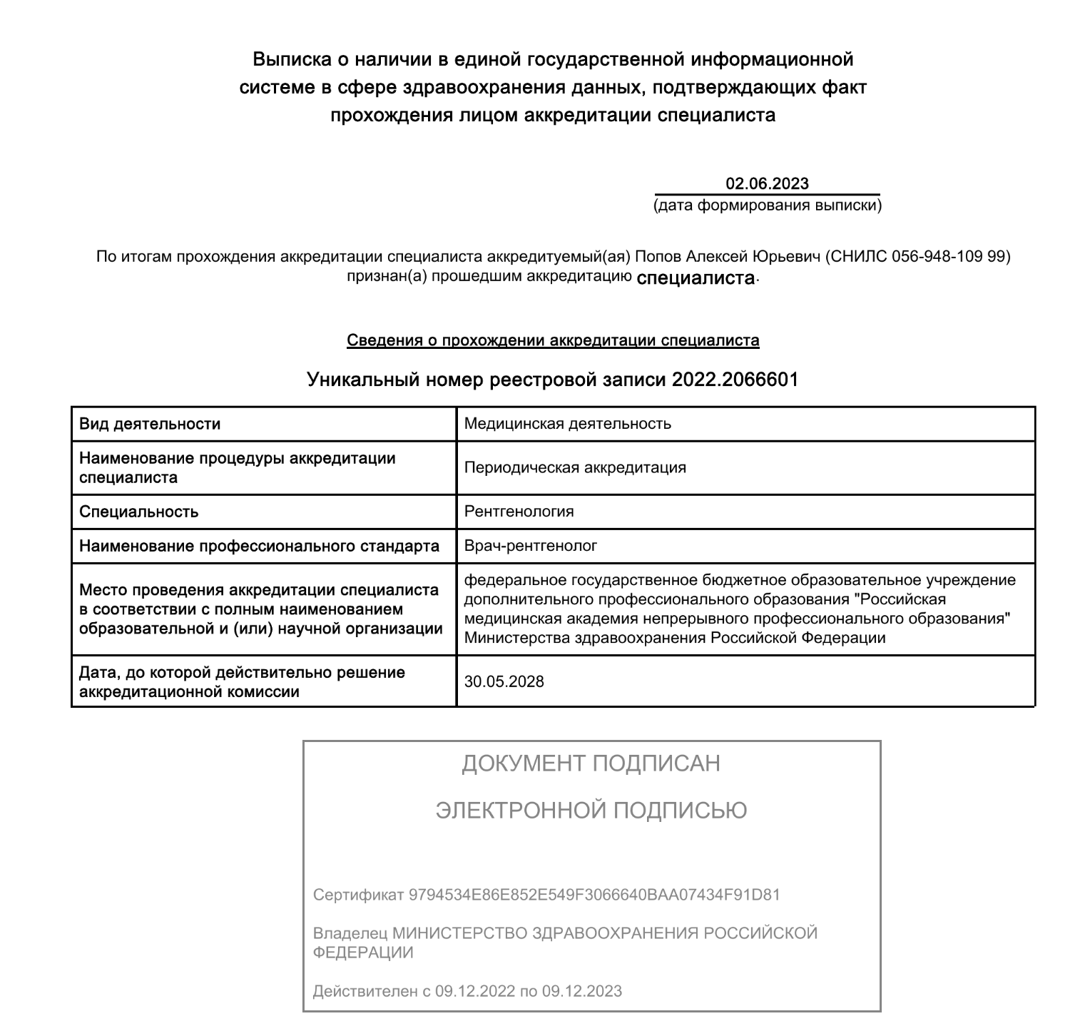 Попов Алексей Юрьевич - сертификат 4